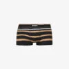 Boss Logo-waistband Stripe Regular-fit Stretch-cotton Trunks 1 Boss Logo-waistband Stripe Regular-fit Stretch-cotton Trunks -Baker Klein Shop R04142409 BLACK M